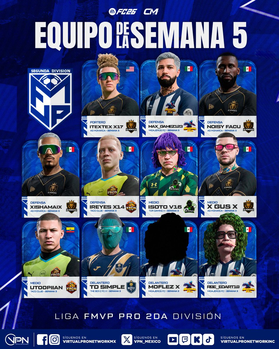 Virtual Pro Network México tweet media