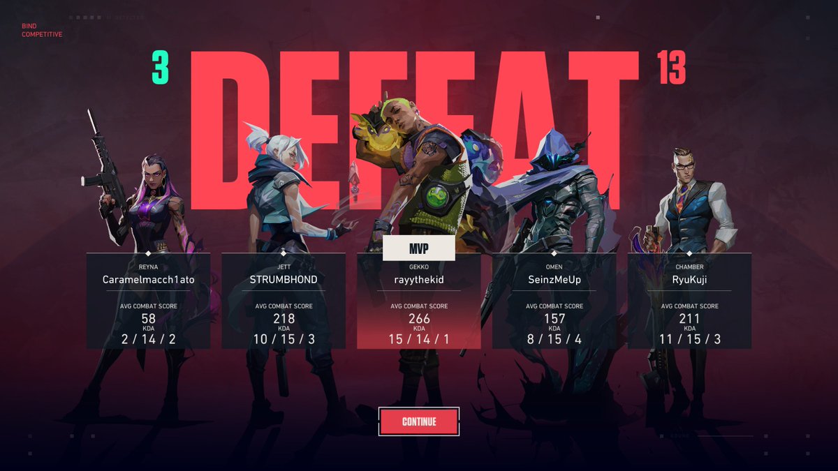 rayythekid. tweet media