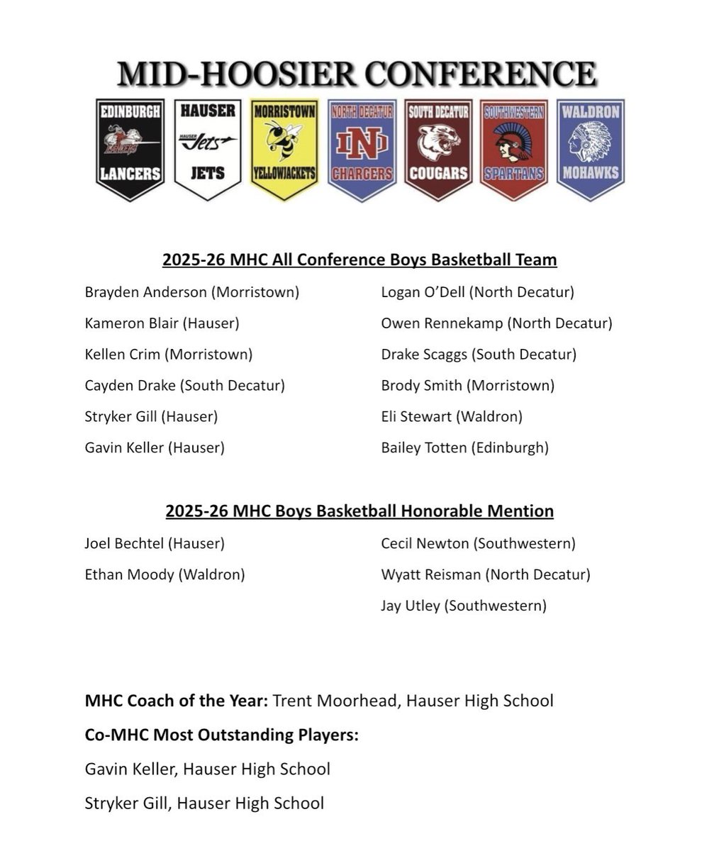 Morristown Athletics tweet media