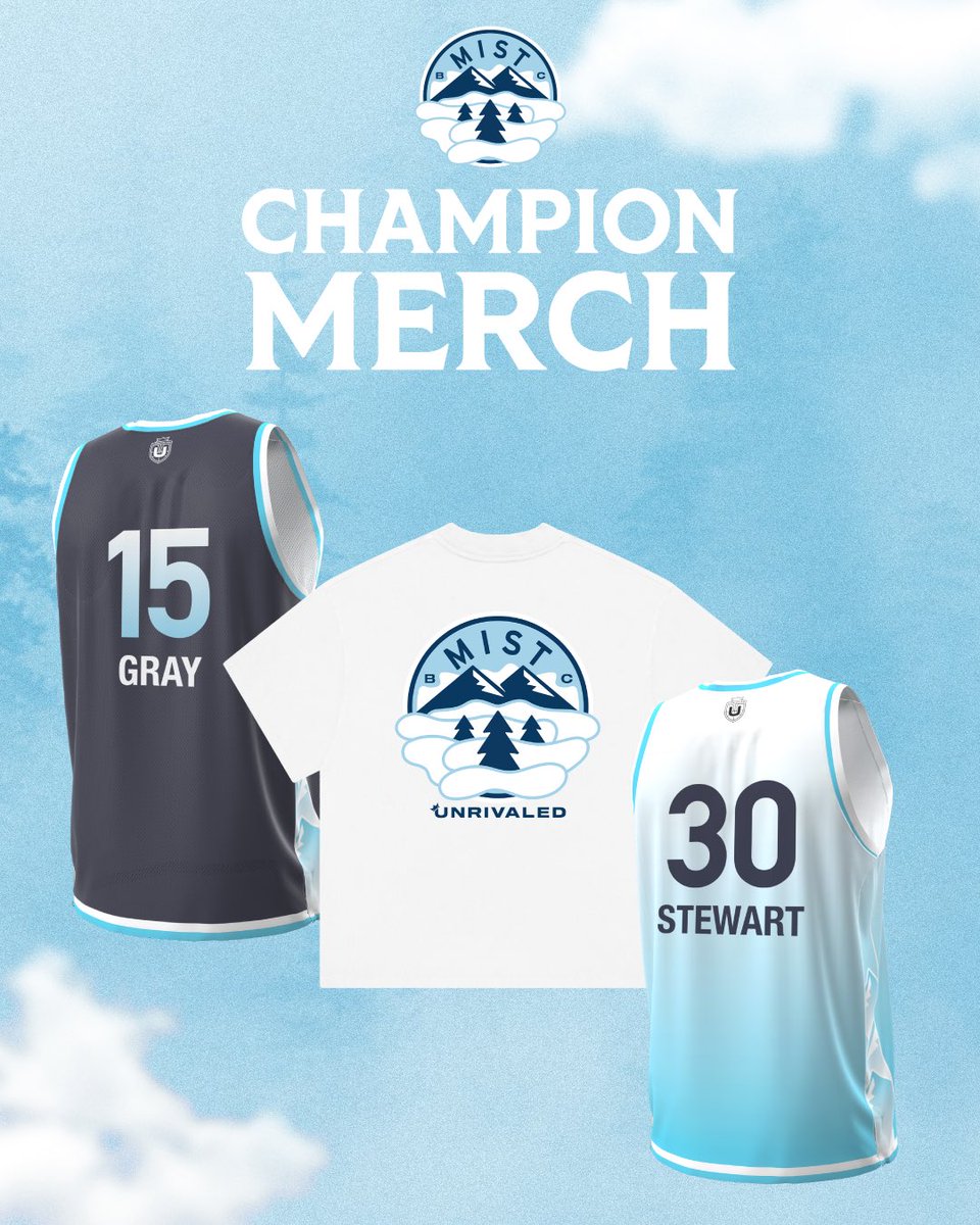 Unrivaled Basketball tweet media