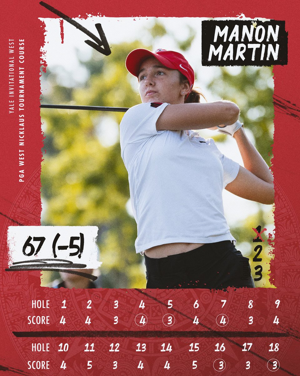San Diego State Women's Golf tweet media