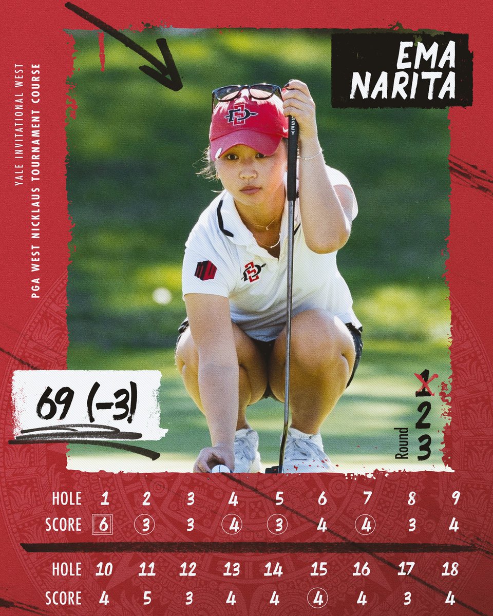 San Diego State Women's Golf tweet media