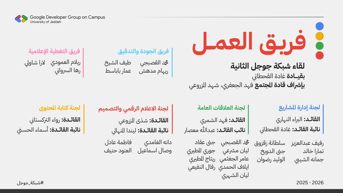 GDG on Campus | UJ tweet media