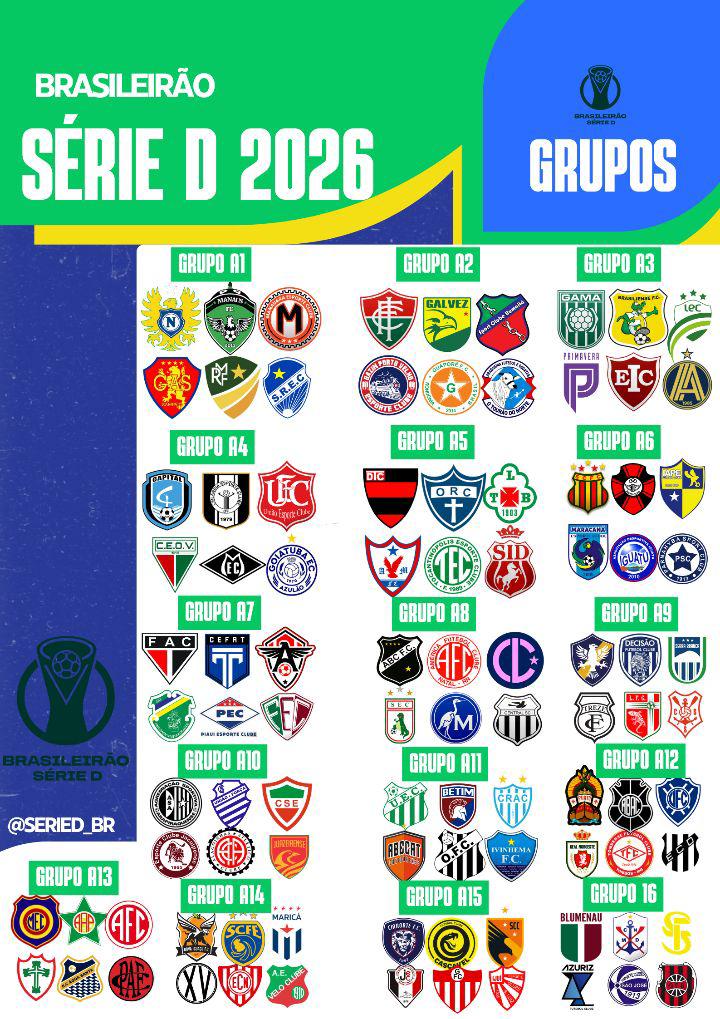 Brasileirão Série D tweet media