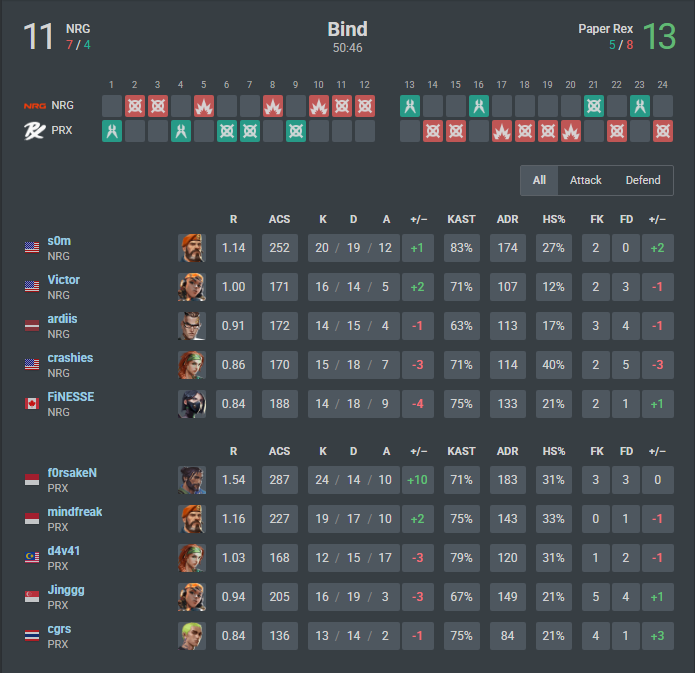 Kei Kaede tweet media