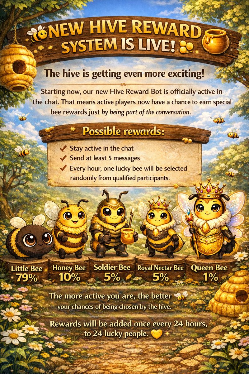 Bee's Empire tweet media