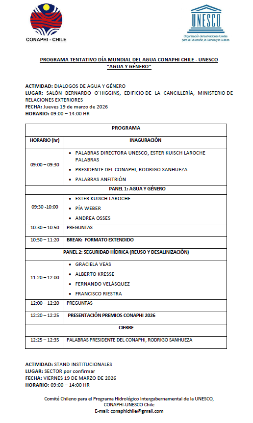CONAPHI-Chile tweet media