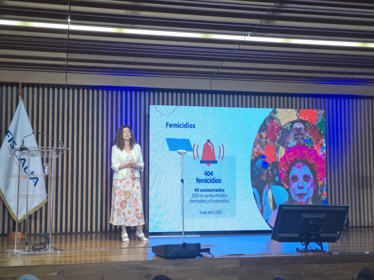 Servicio Médico Legal tweet media