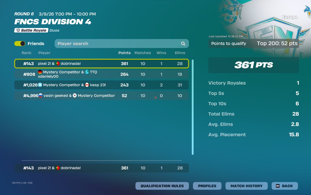 Dobrinada tweet media