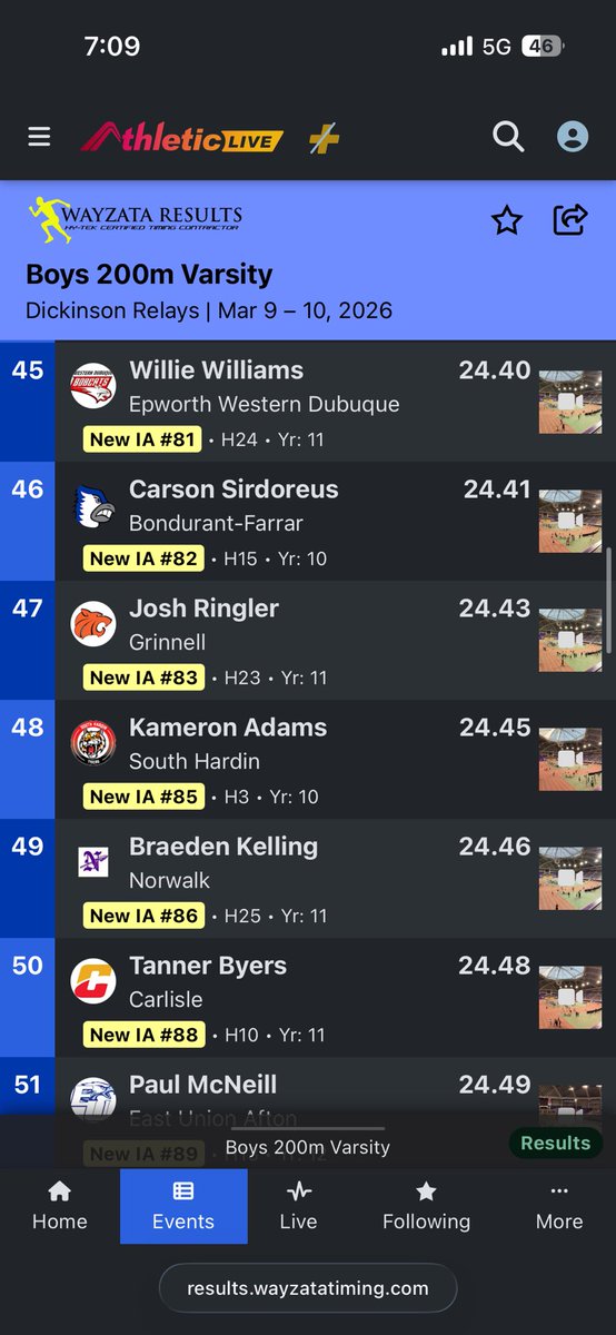 Grinnell Tiger Boys Track & Field tweet media