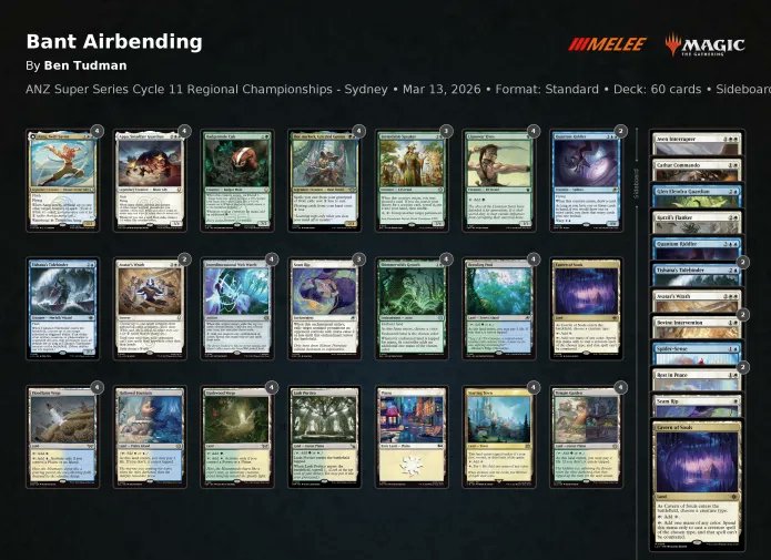 Bed Tudman (he/him) tweet media