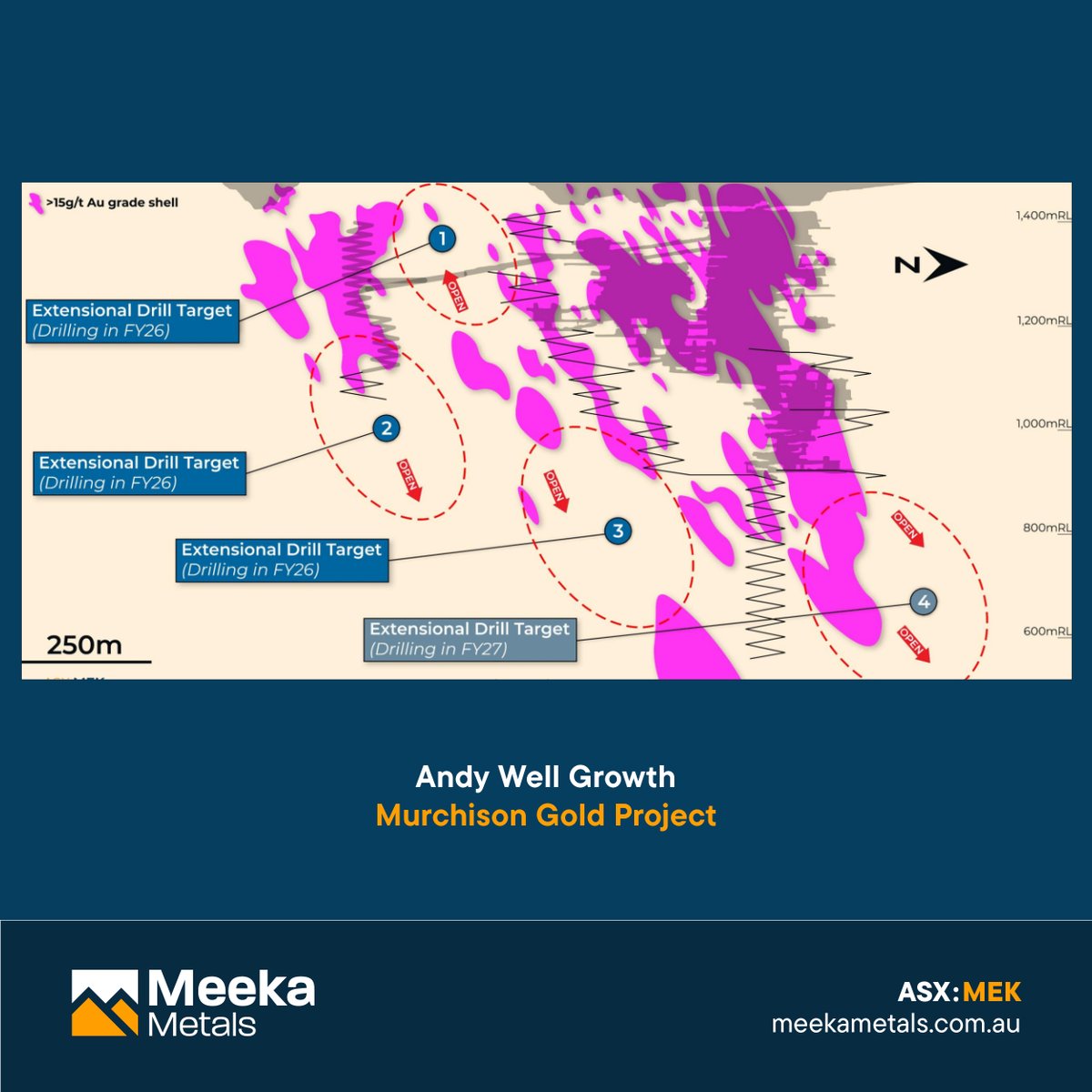 Meeka Metals Limited tweet media