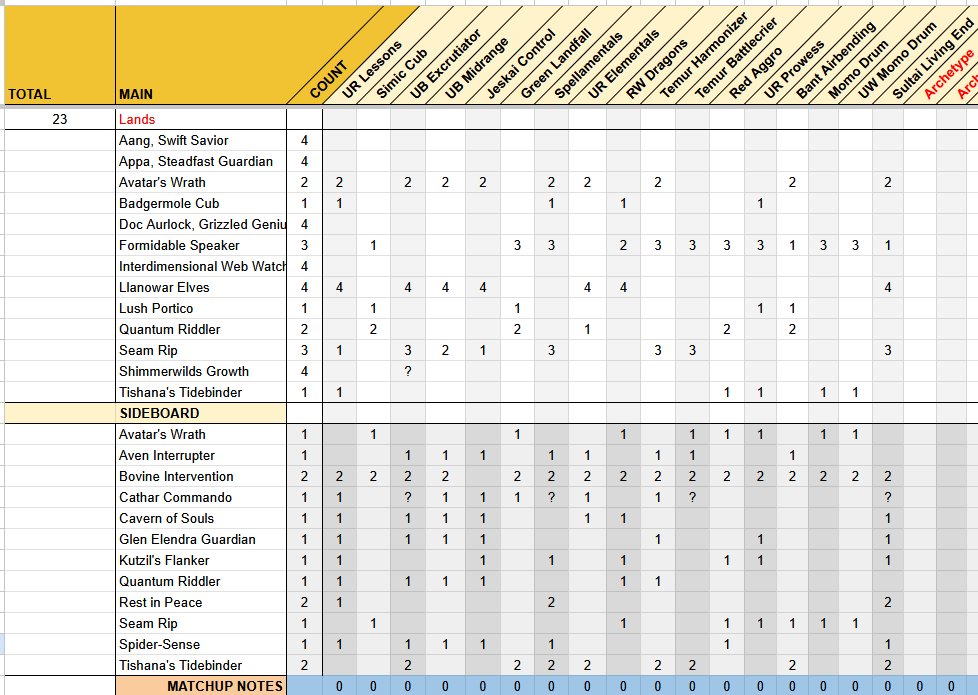 Bed Tudman (he/him) tweet media