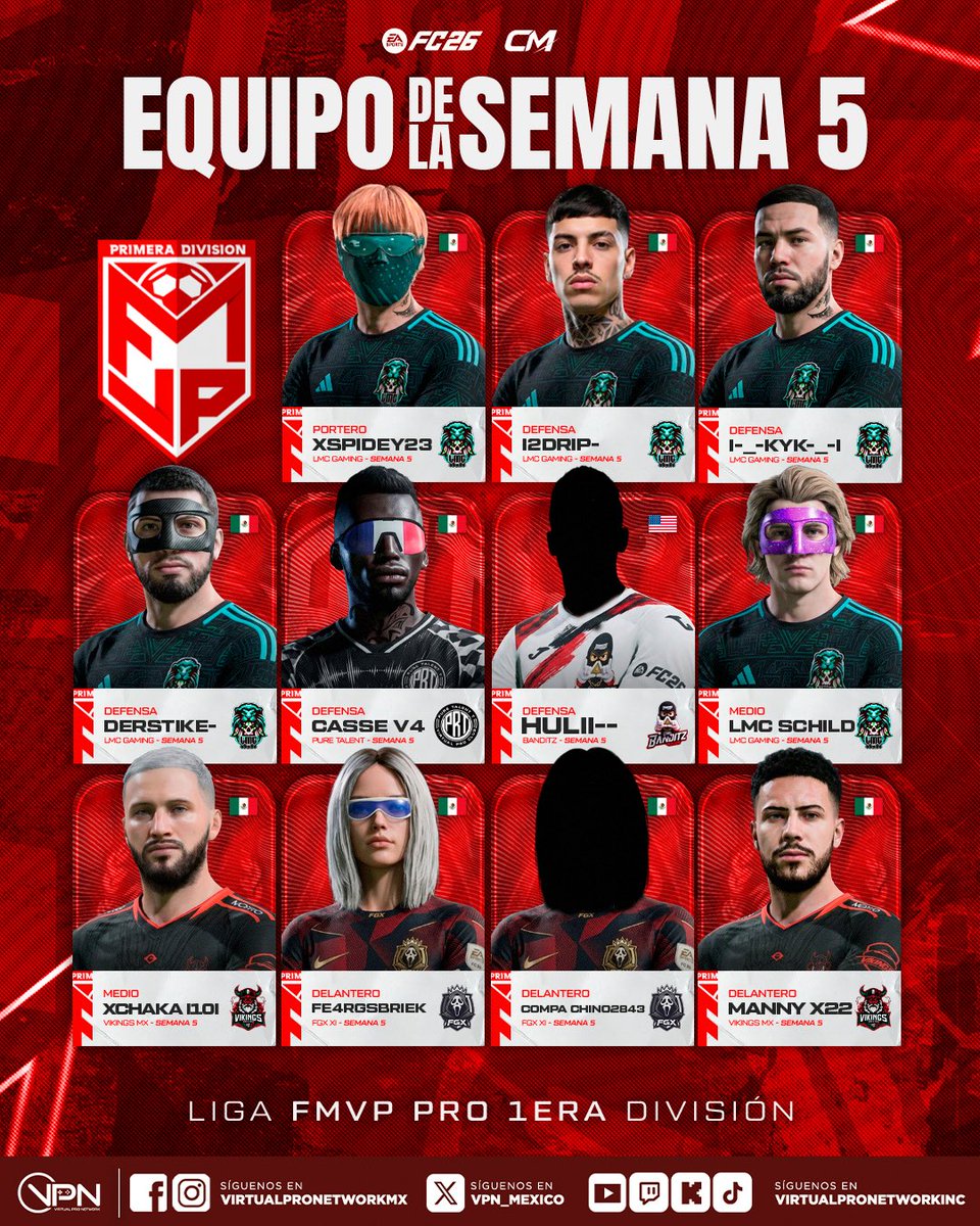 Virtual Pro Network México tweet media