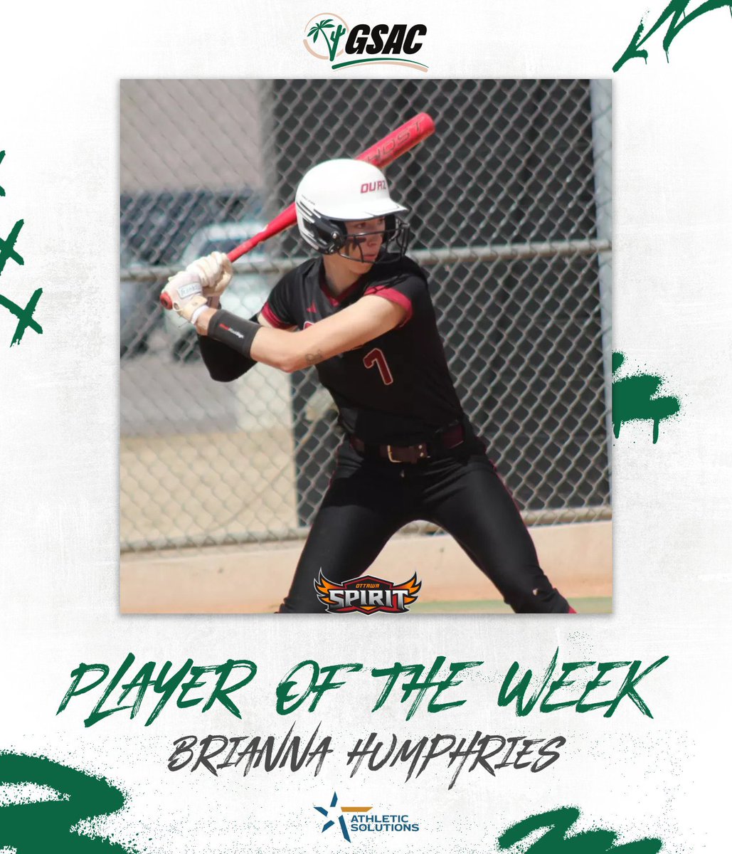 gsacsports's tweet photo. GSAC Softball Players of the Week 🥎
Presented by Athletic Solutions
🏆 Player of the Week: Brianna Humphries @OUAZSpirit
🔥 Pitcher of the Week: Claire Streeter @erau_eagles
Huge congrats to these standouts! 👏
#GSACSoftball #TheRightWayToPlay https://t.co/PauvQIVzaP