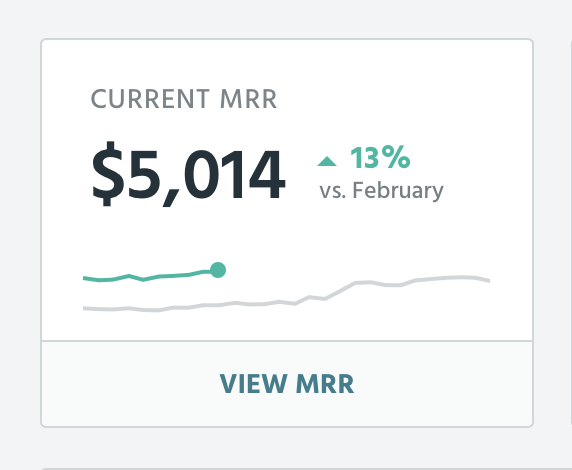 Muneeb Awan tweet media