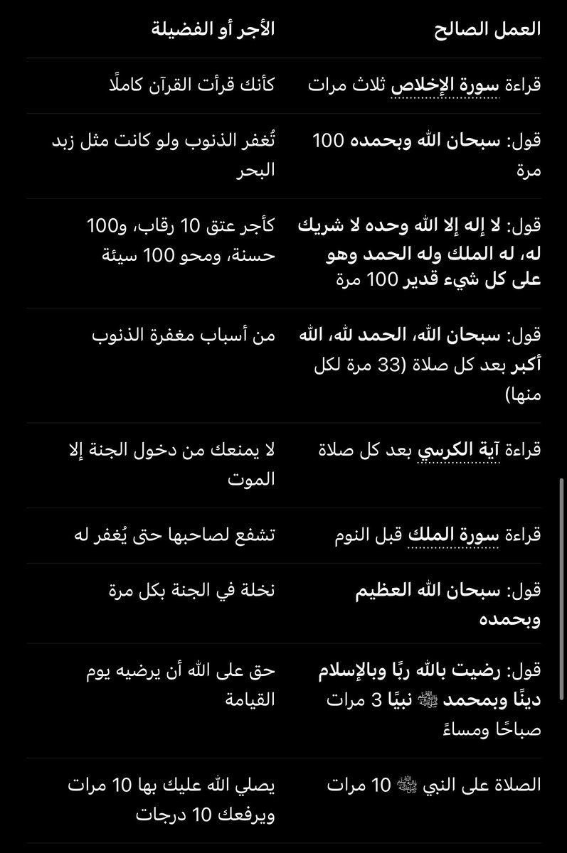 S2_JOB2's tweet photo. الله يبلغنا وإياكم ليلة القدر
أي عبادة تقوم بها وتوافق ليلة القدر تعدل عند الله عبادة أكثر من 83 سنة.

هذه بعض العبادات العظيمة وأجرها عظيم، ويتضاعف أجرها بإذن الله إذا وافقت ليلة القدر https://t.co/YPm2aP2b7u