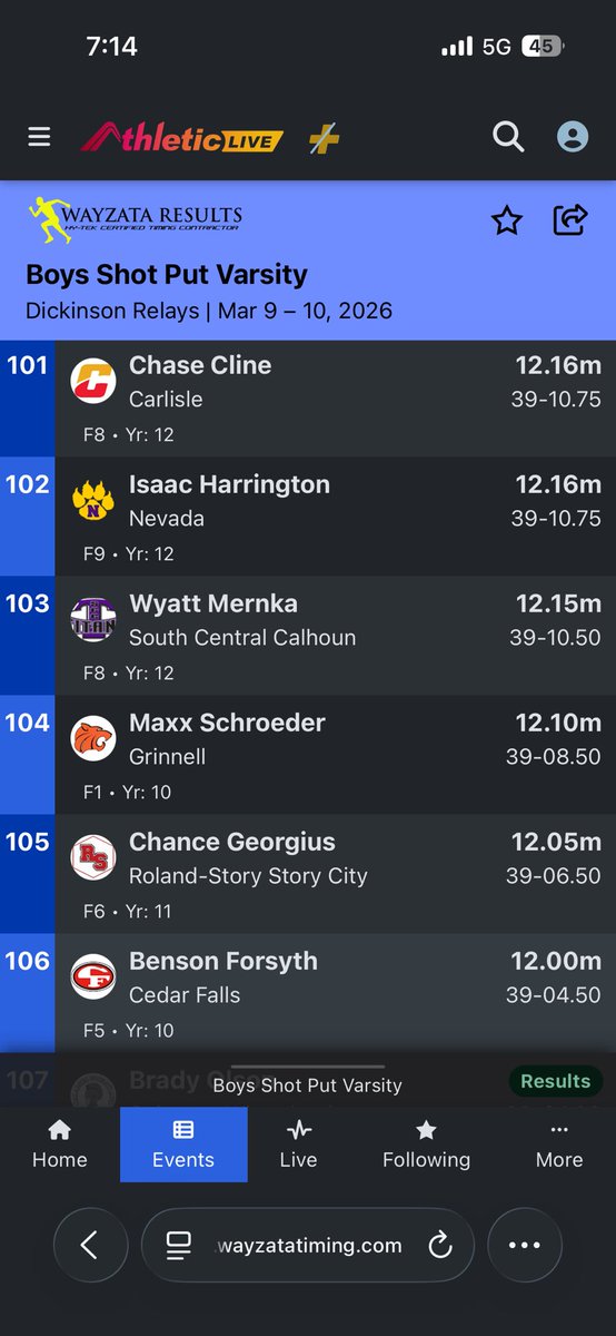 Grinnell Tiger Boys Track & Field tweet media