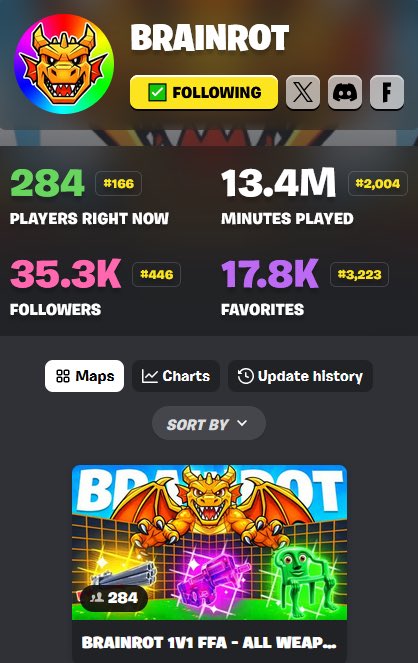 Brainrot tweet media