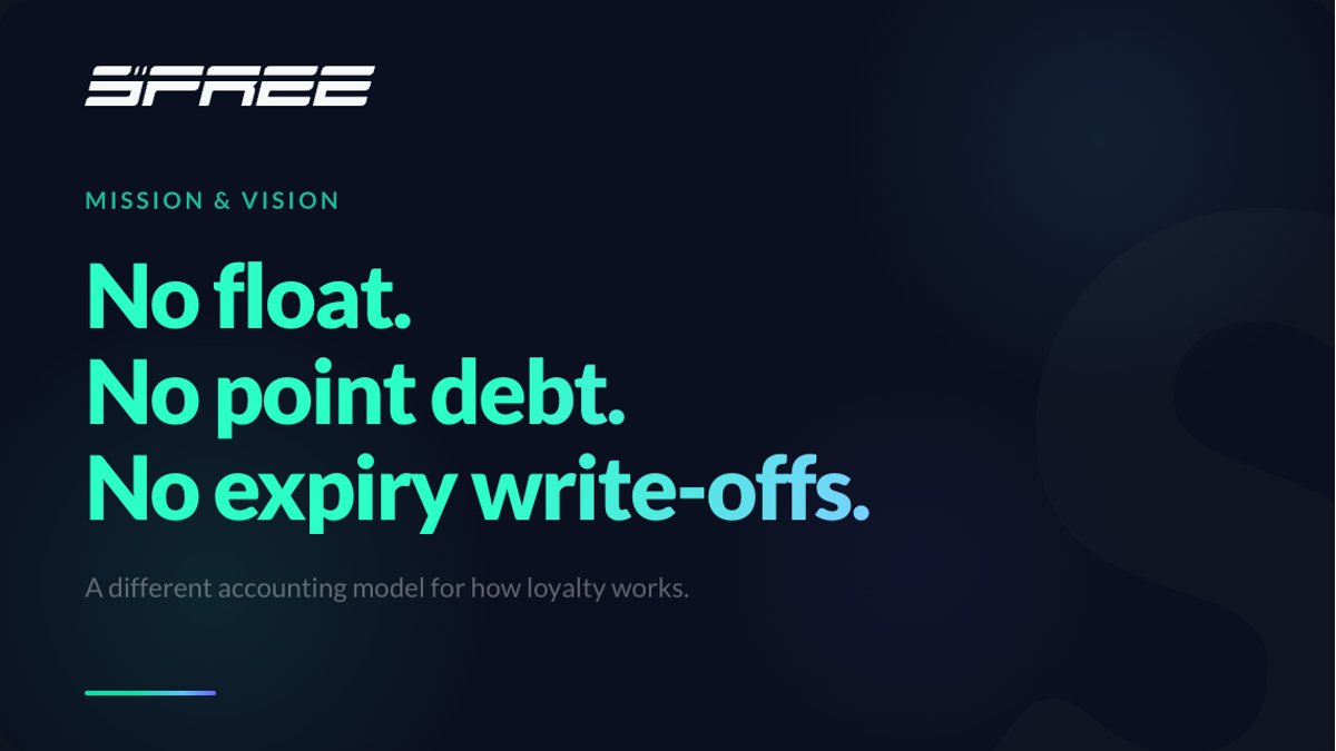 Spree Finance tweet media