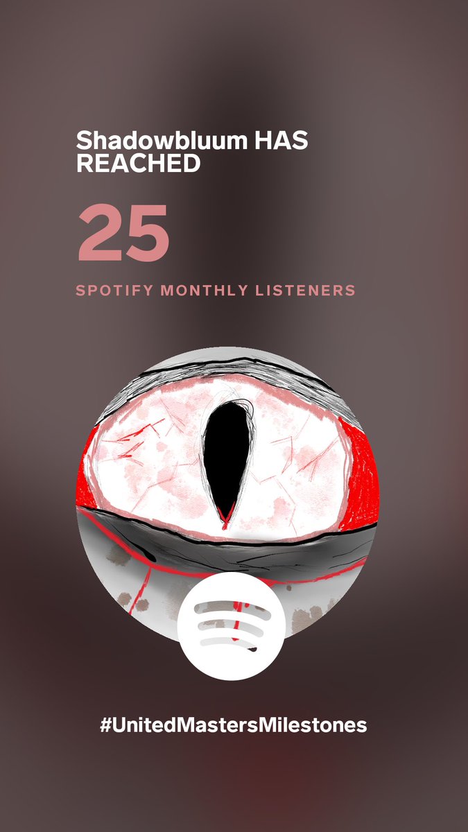 Hell yeah. #indiemusicians #music #indiemusic