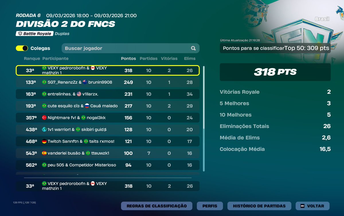 pedrorobo tweet media