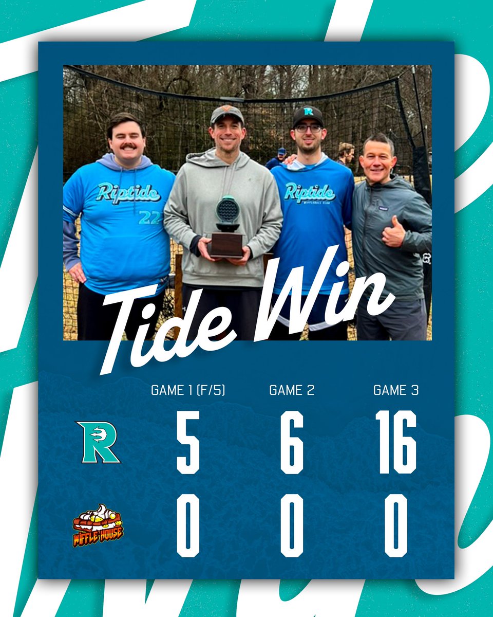 Ocean City Riptide tweet media