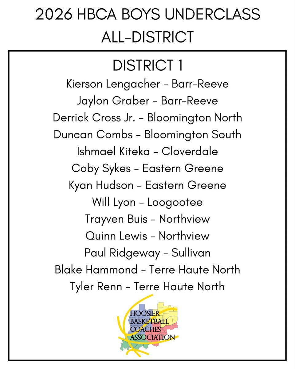 Paul Ridgway tweet media