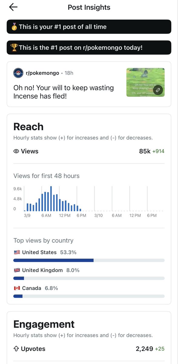 JRESeawolf tweet media