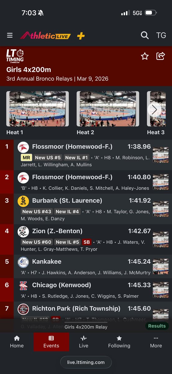 HF Girls Track tweet media