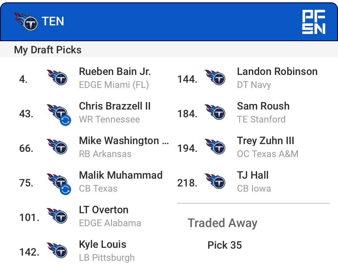 Titan_Dustin tweet media