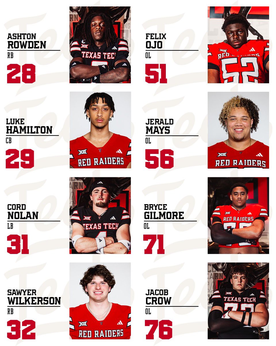 Texas Tech Football tweet media