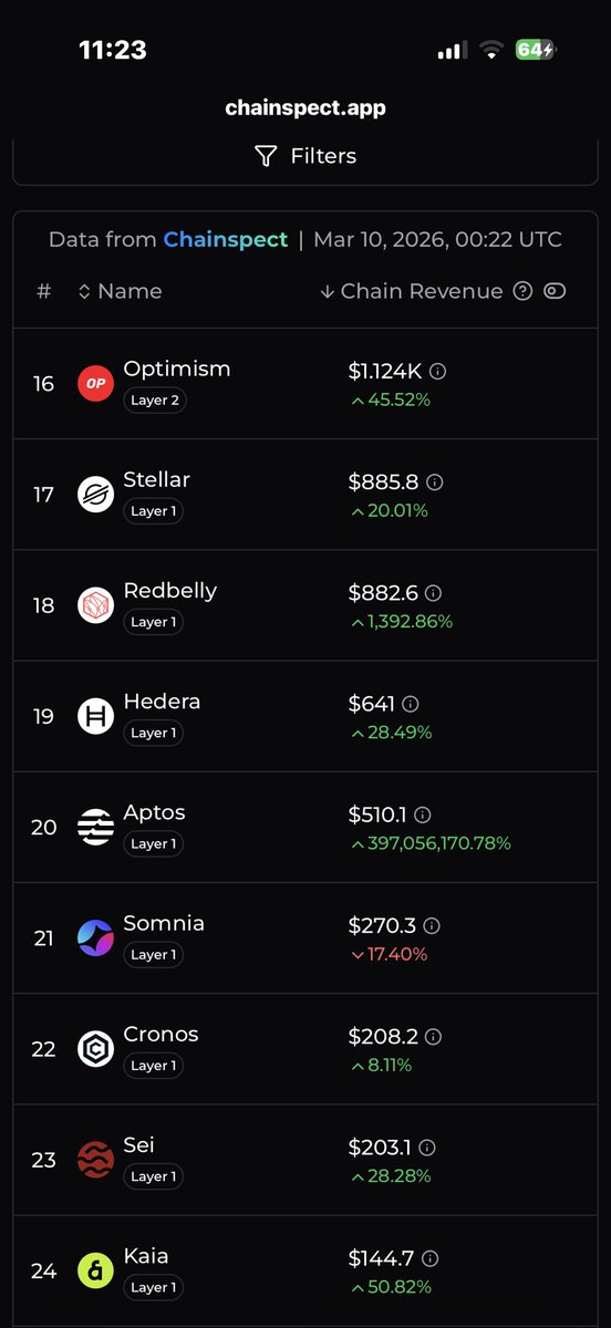 RWAlytics tweet media