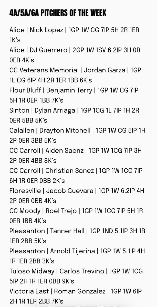 South Texas High School Baseball tweet media