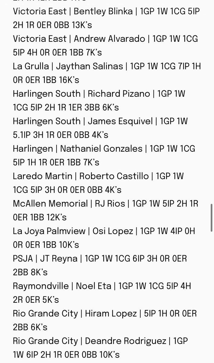 South Texas High School Baseball tweet media