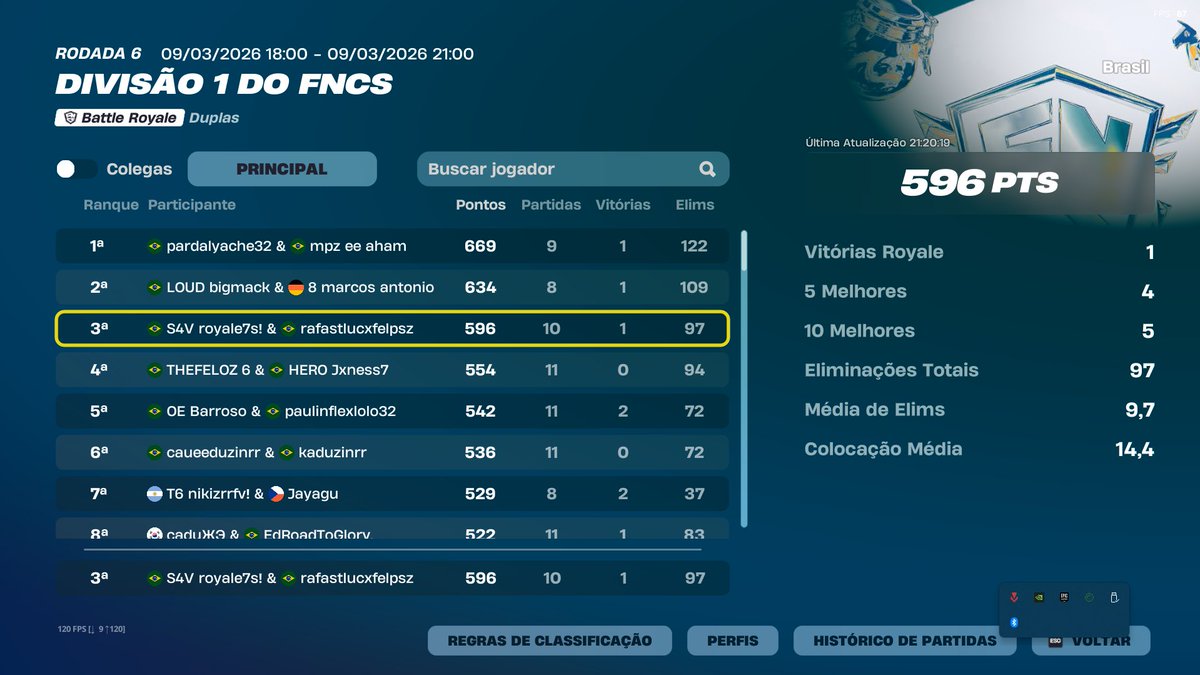 Royale7s tweet media