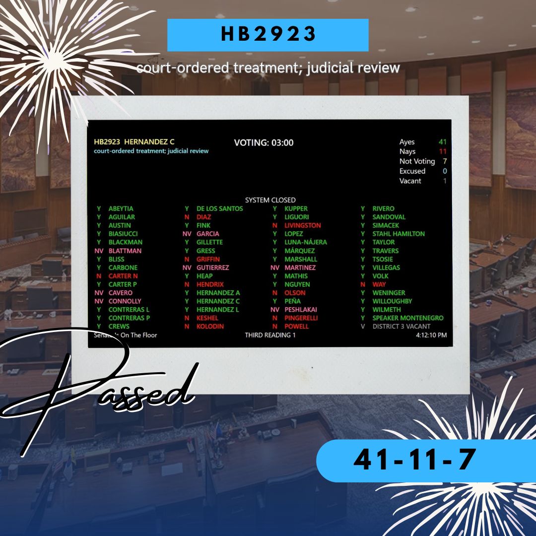 AZHouseDems's tweet image. HB2923, sponsored by Rep. Consuelo Hernandez, clarifies timelines and procedures  for court-ordered mental health treatments. The bill passed the House today and is headed to the Senate! #azleg