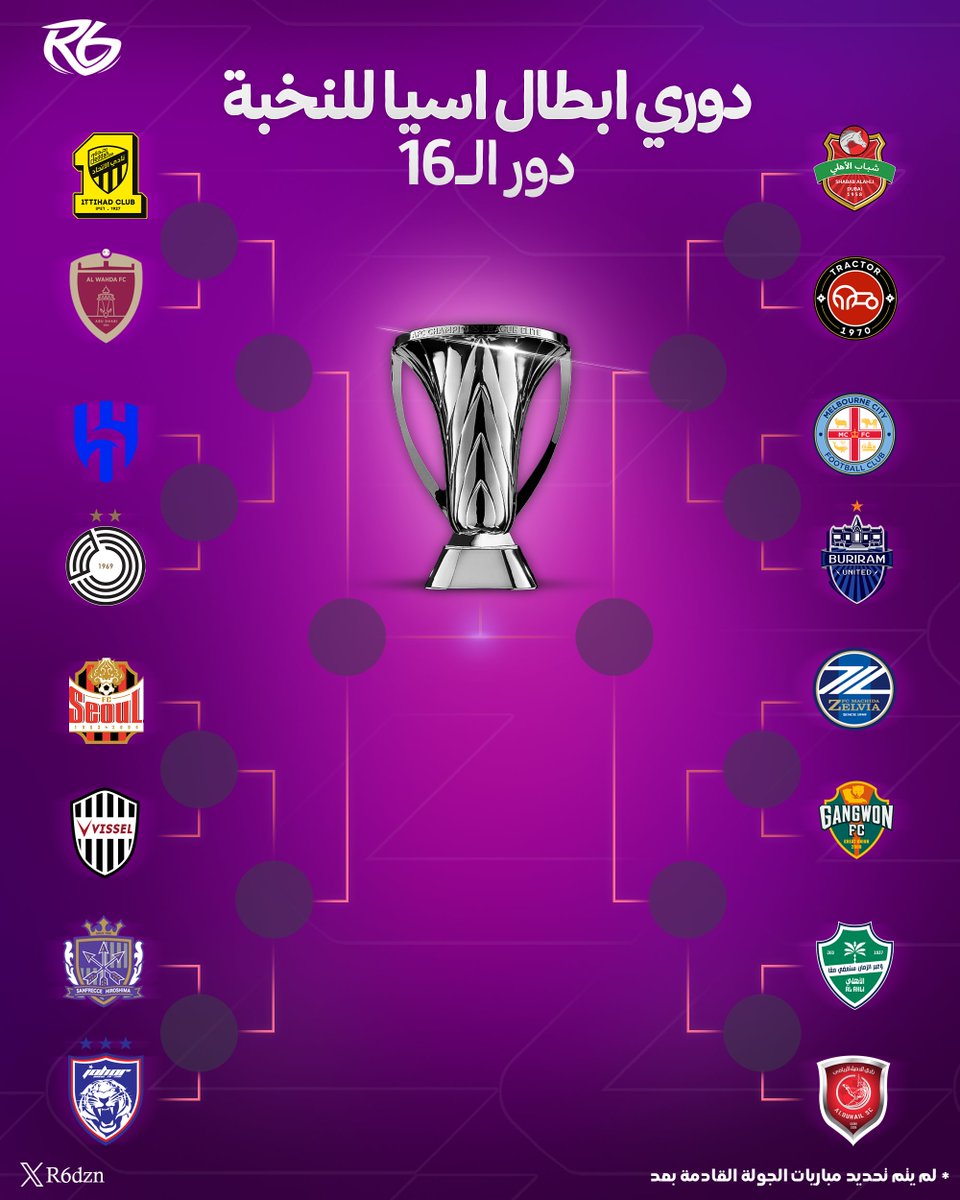 R6dzn's tweet photo. 🎨 – #2
دور الـ16 – دوري أبطال آسيا للنخبة
AFC Champions League Elite – Round of 16
Designed by me ⚽️✨

For requests, DM me.
للطلبات تواصل خاص 📩

#كاس_اسيا #AsianCup #AFCChampionsLeagueElite #FootballDesign #SportsDesign #GraphicDesign #FootballGraphics https://t.co/sdC4729udr