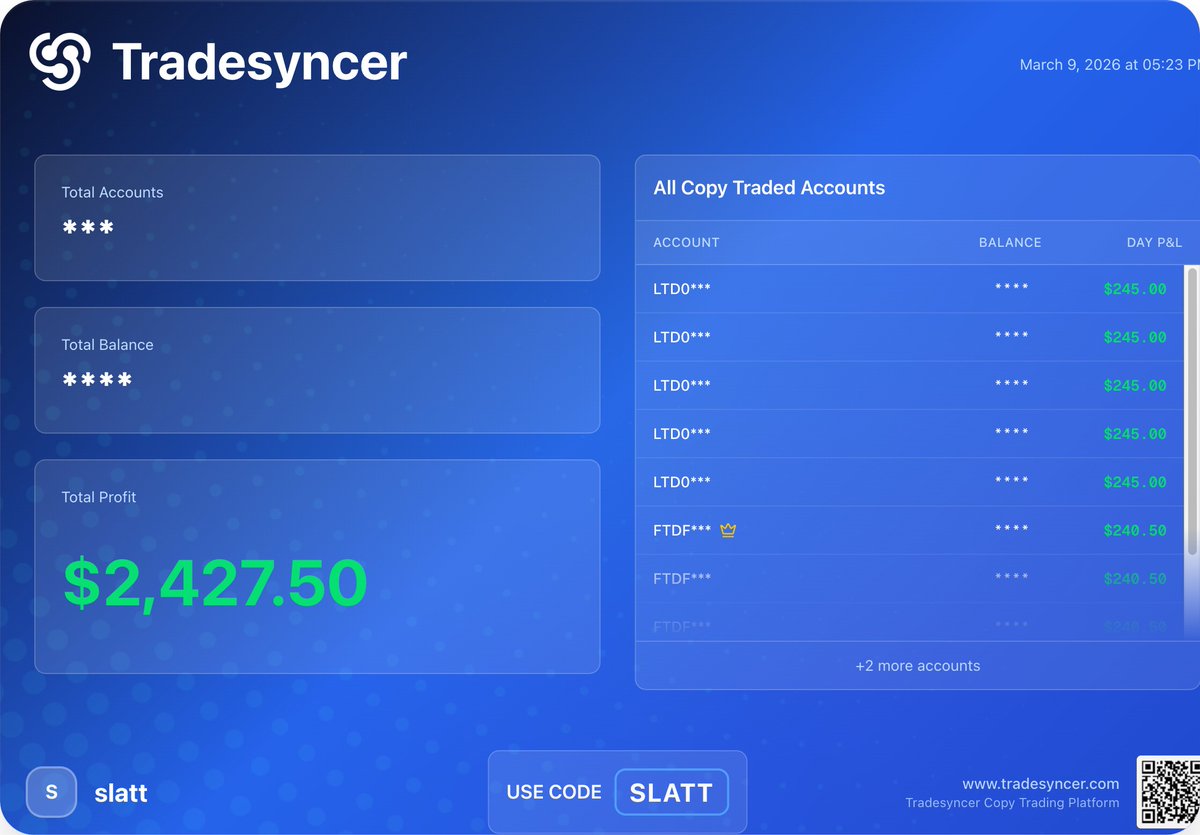13tradesz's tweet photo. PM Sessions Have Been Smooth

$MNQ

🏄‍♂️

@Tradesyncer https://t.co/0VXkR0QYia