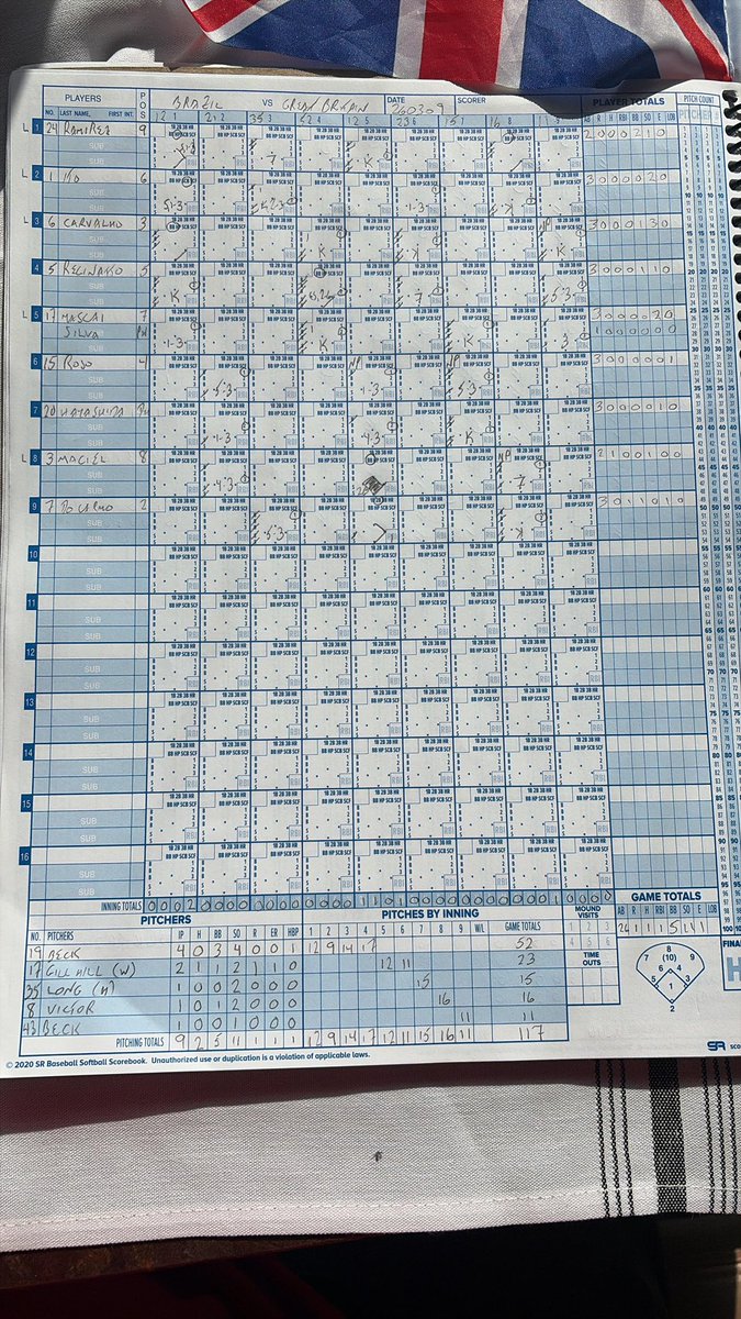 British Baseball Federation tweet media
