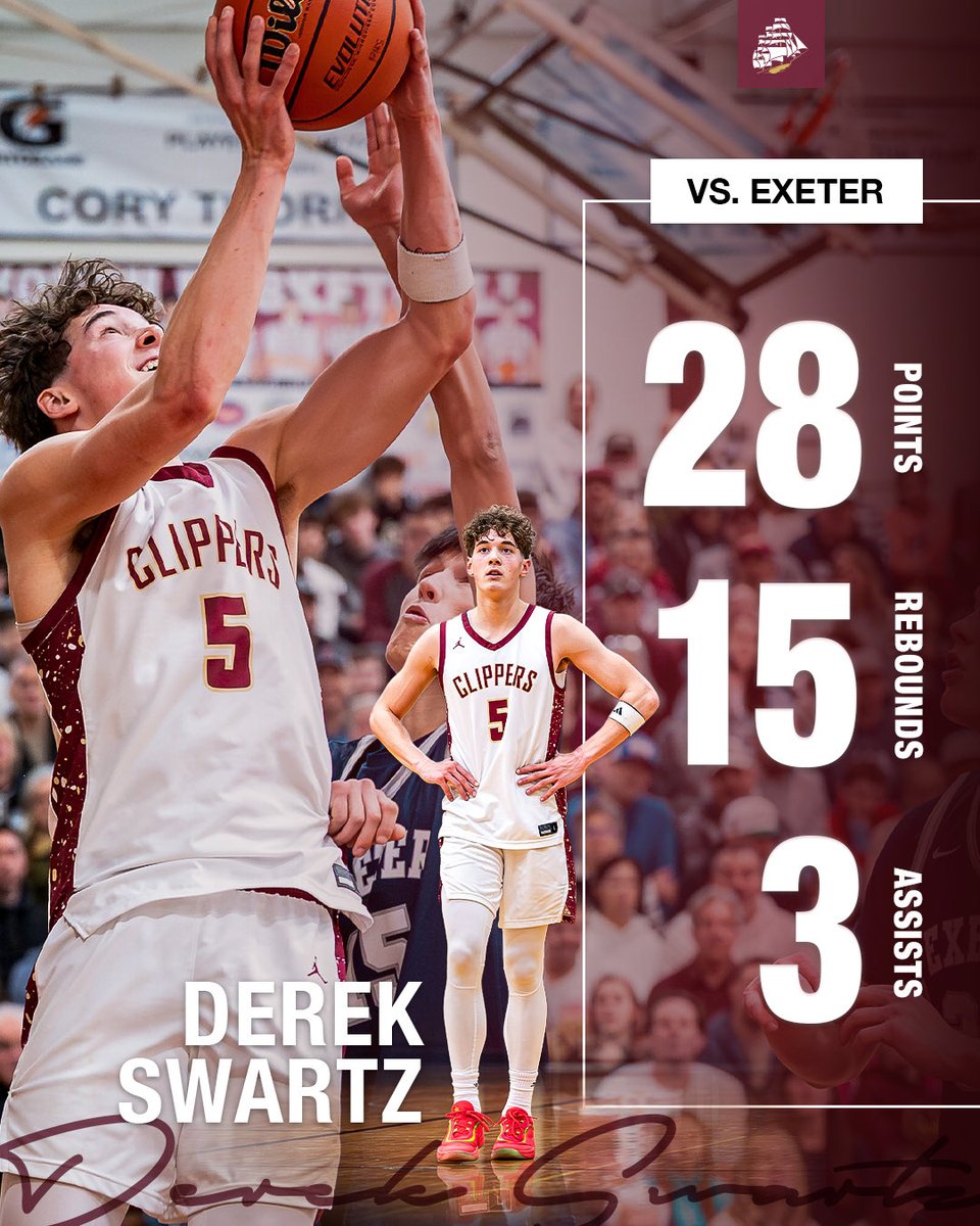 Portsmouth High School Boys Basketball tweet media