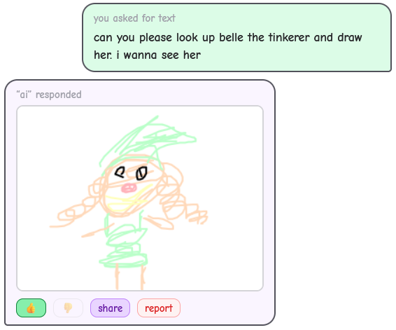 im having a good time