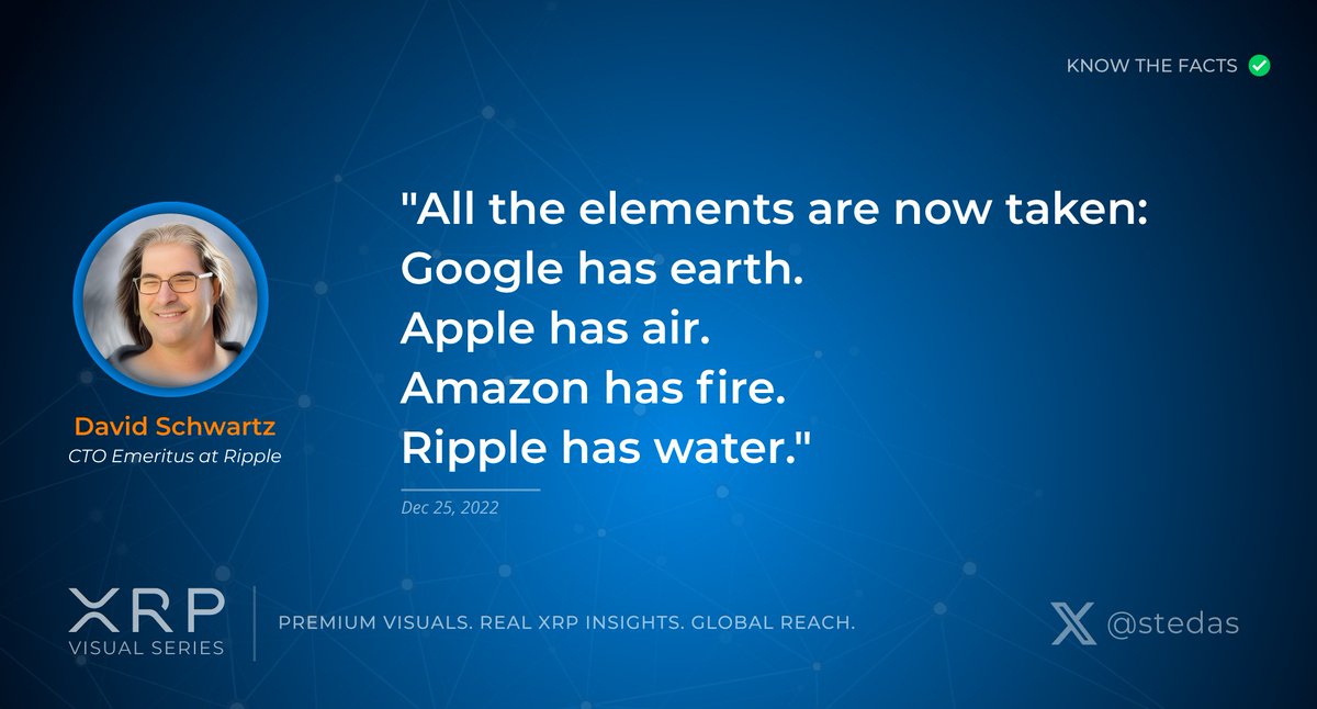 David Schwartz: "All elements are now taken."

Ripple has liquidity. 🌊 

And $XRP is ready.