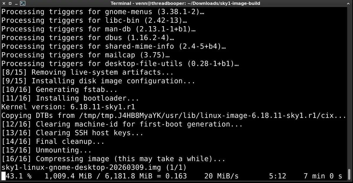 Interfacing Linux tweet media