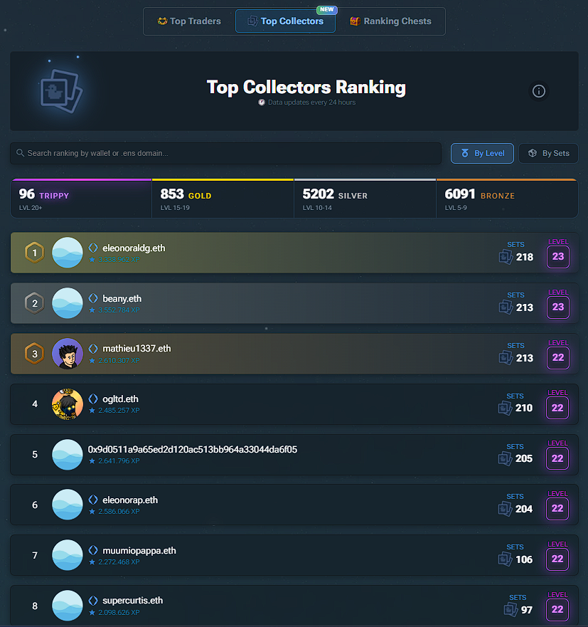 Securehabbo - Marketplace NFT tweet media