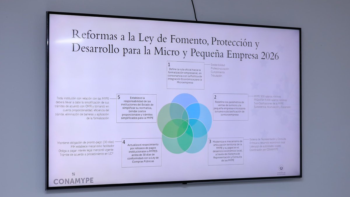 Dania González tweet media