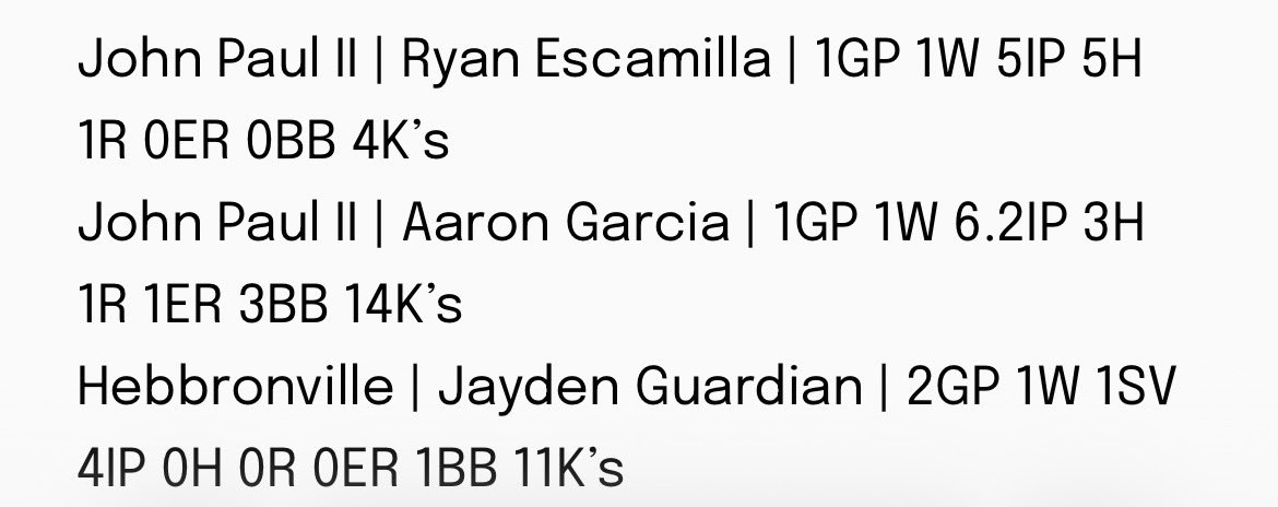 South Texas High School Baseball tweet media