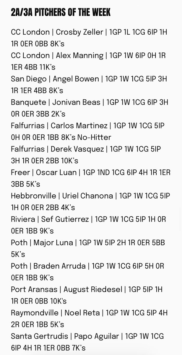 South Texas High School Baseball tweet media