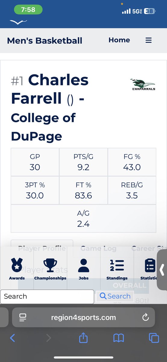 Charles Farrell tweet media