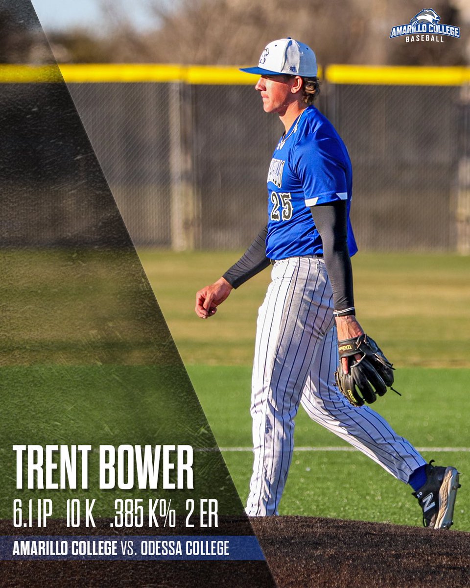 Amarillo College Baseball tweet media
